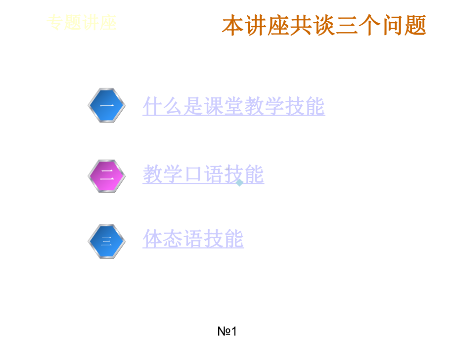 教师课堂教学的基本技能课件.ppt_第2页