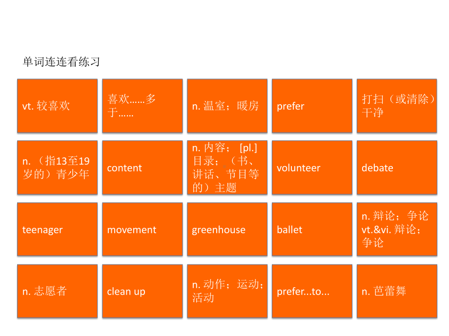 2022新人教版（2019）《高中英语》必修第一册Unit 1 单词连连看ppt课件.pptx_第1页