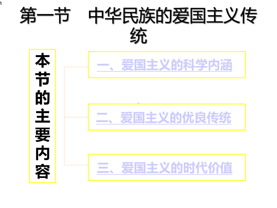 思想道德修养与法律基础专题三-爱国主义课件.ppt_第3页