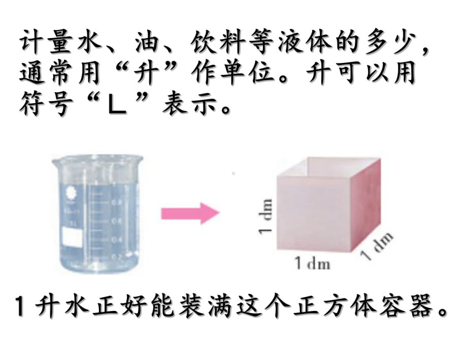 四年级数学上册图形王国课件.pptx_第2页