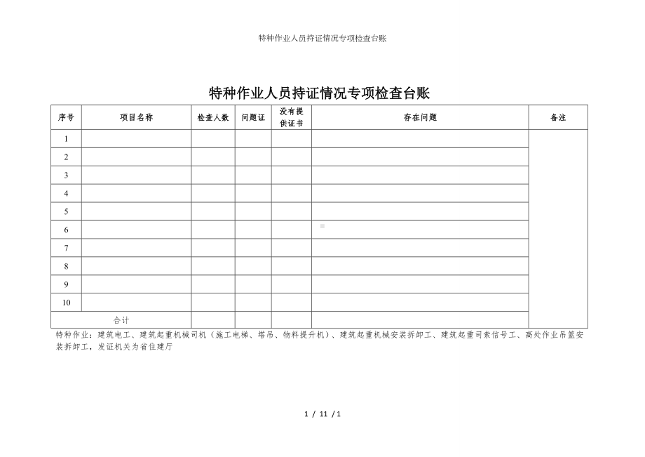 特种作业人员持证情况专项检查台账参考模板范本.doc_第1页