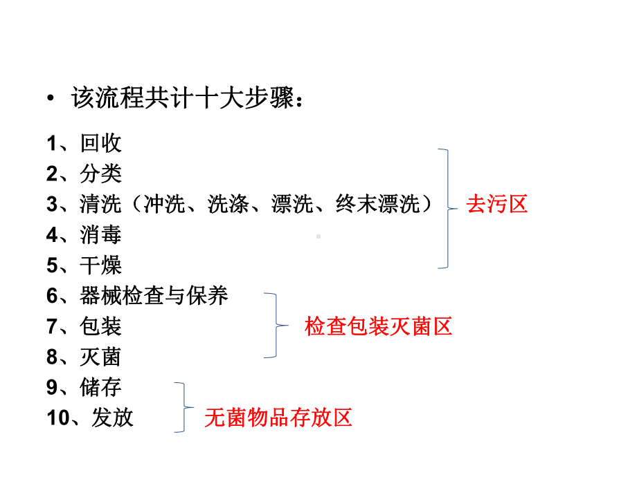 消毒供应中心十大操作流程-共34张课件.ppt_第2页