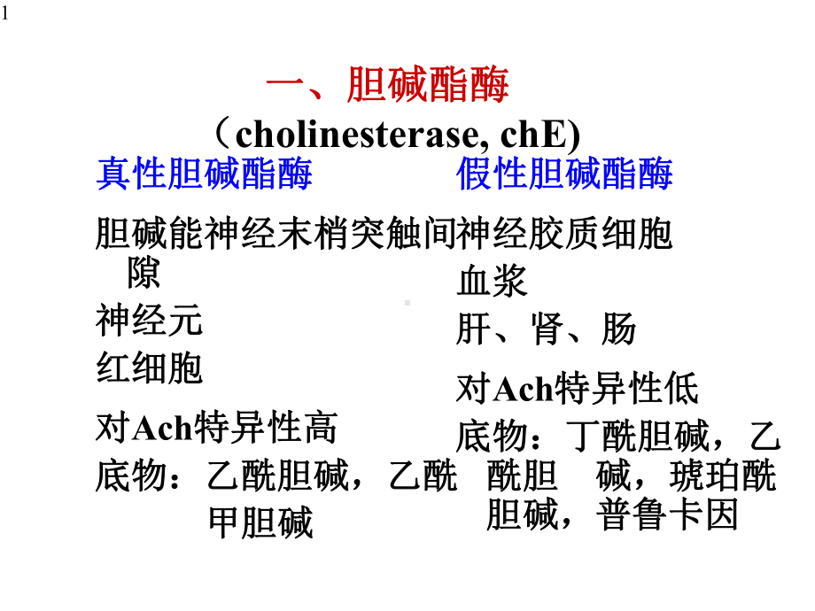 抗胆碱酯酶药和胆碱酶复活药ZHT课件.pptx_第1页