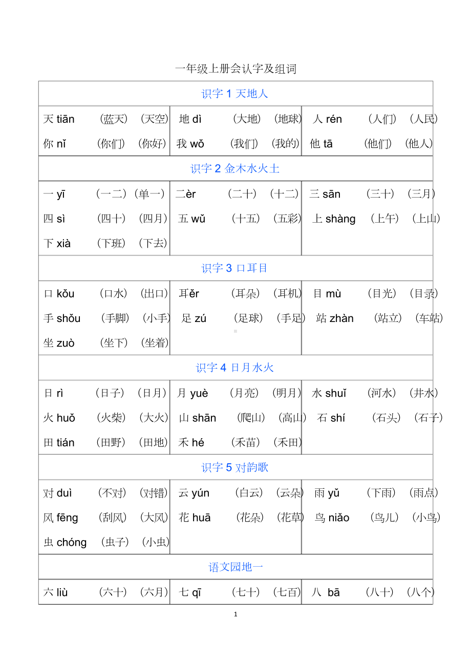 01 一年级上册 识字表组词.doc-统编版小学语文_第1页