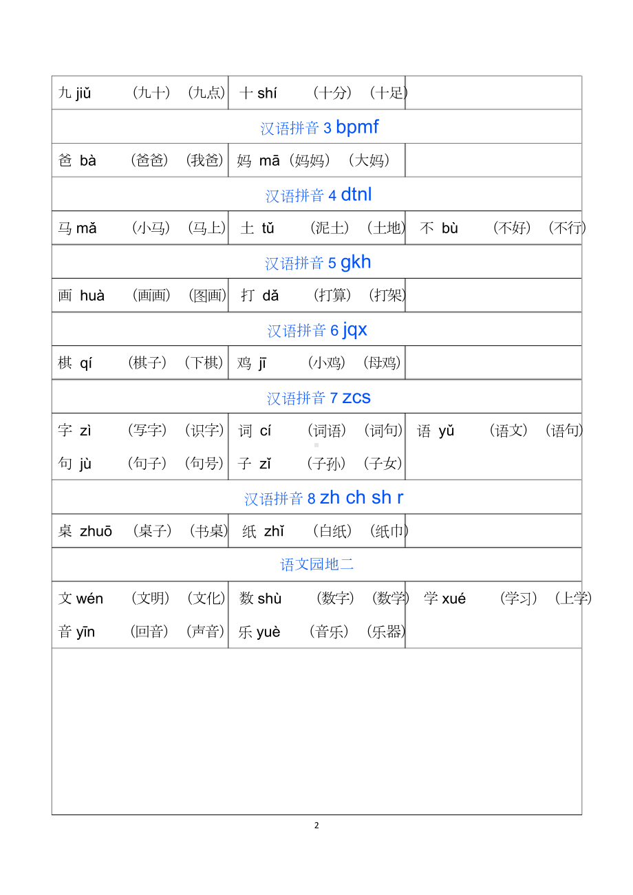 01 一年级上册 识字表组词.doc-统编版小学语文_第2页