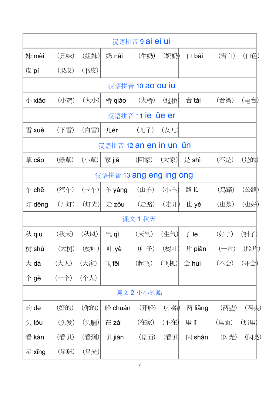 01 一年级上册 识字表组词.doc-统编版小学语文_第3页