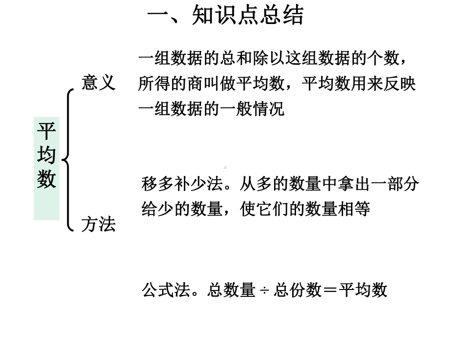 四年级下册数学教学课件-第8、9单元复习提升-x-(共22张).ppt_第3页