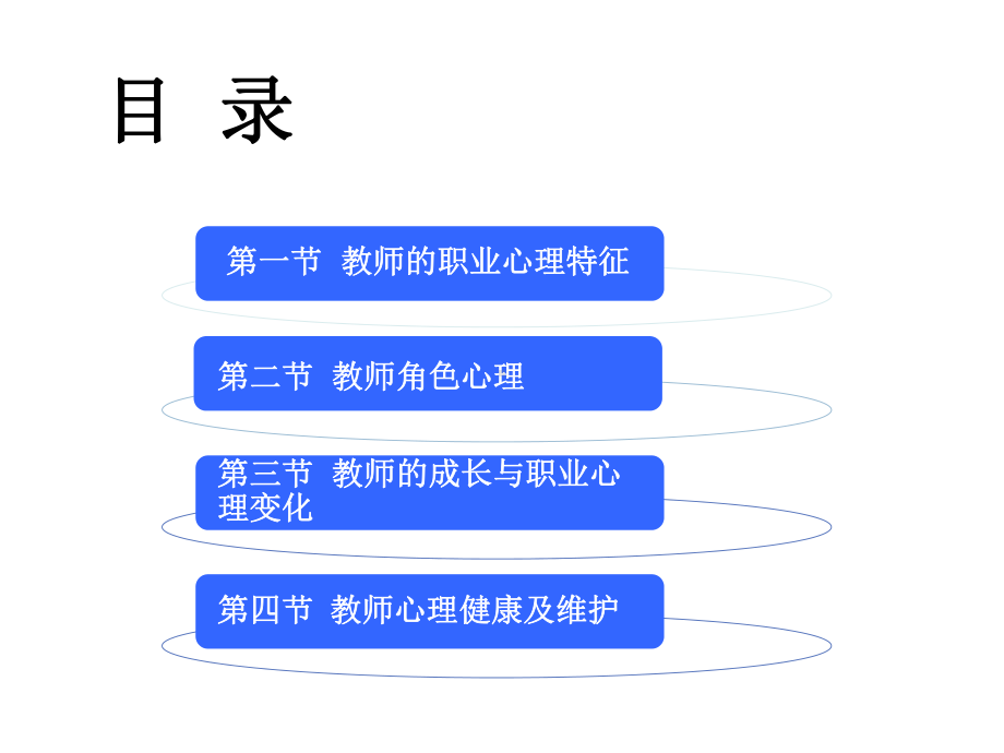 教育心理学课件第11章教师心理.ppt_第2页