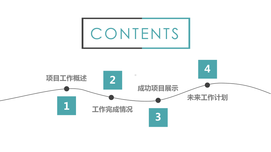 大气商务工作总结汇报计划项目高端创意模板课件.pptx_第2页