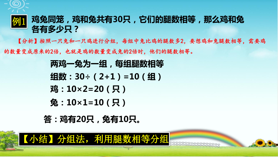 小学数学-鸡兔同笼进阶题型训练-+作业+答案课件.pptx_第2页