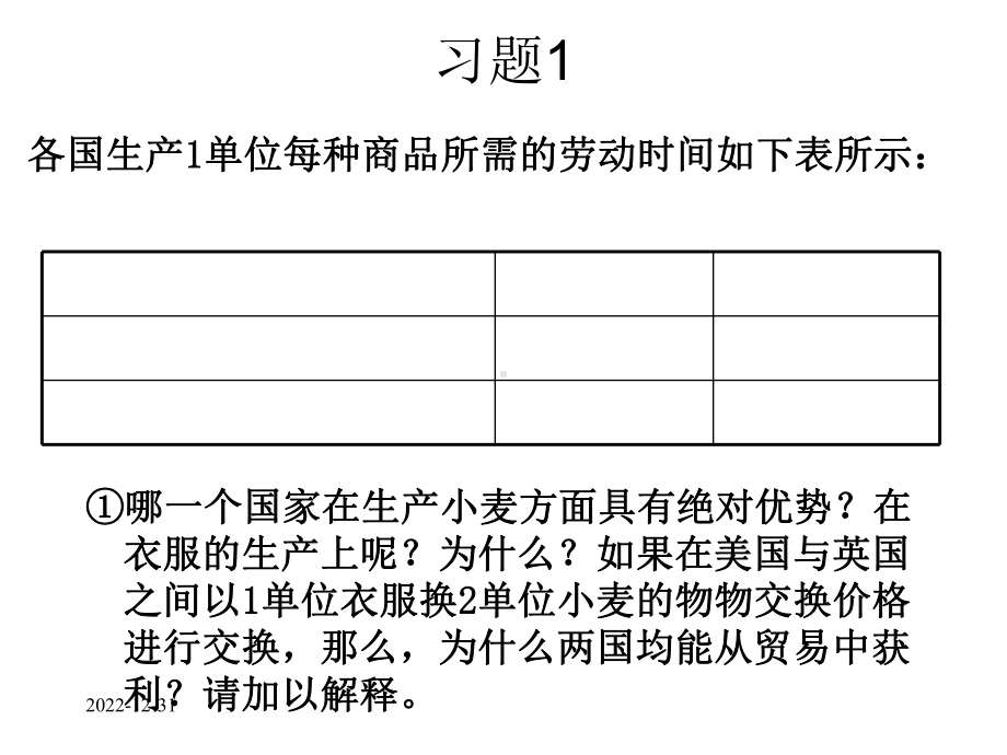 国际贸易习题课件.ppt_第2页