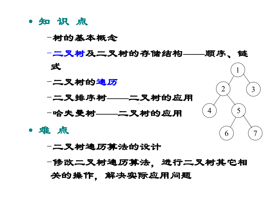 数据结构41-树与树的表示课件.pptx_第2页