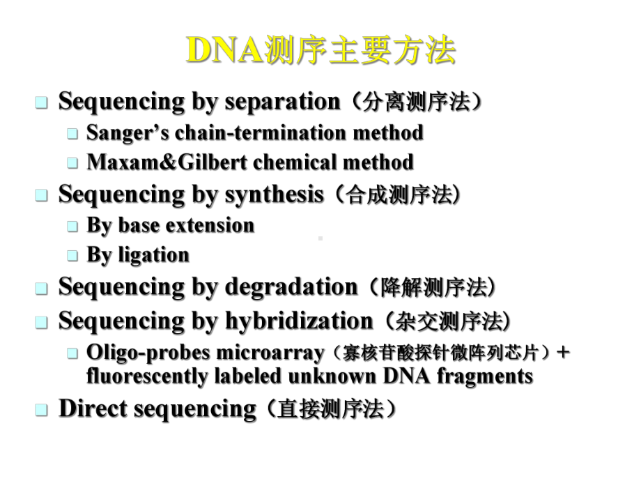 新一代基因组测序技术原理及应用第二代测序技术课件.ppt_第3页