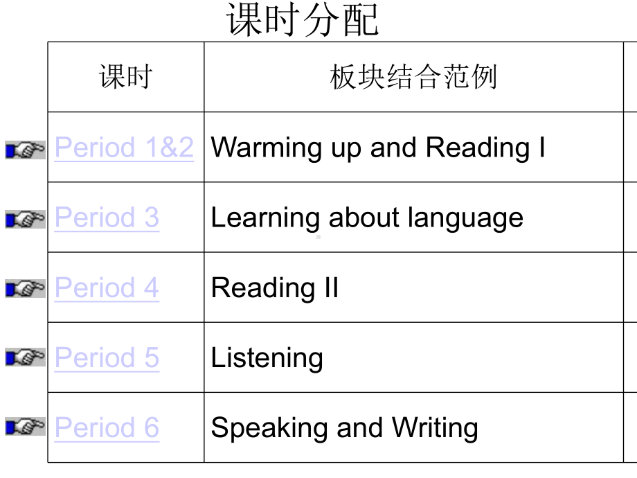 必修五Unit5-First-aid全单元课件.ppt--（课件中不含音视频）_第3页