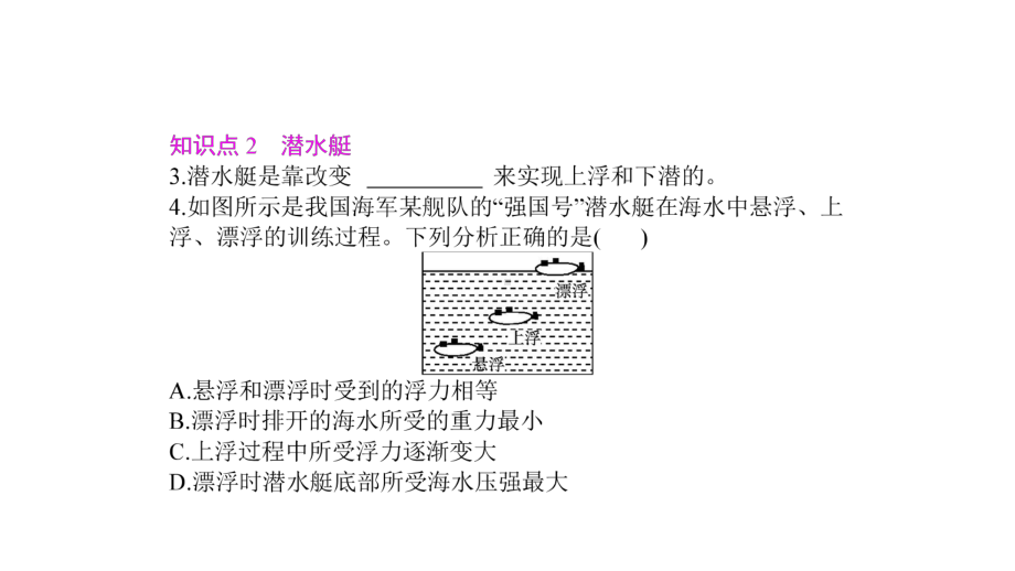 浮力的应用-课件.pptx_第3页