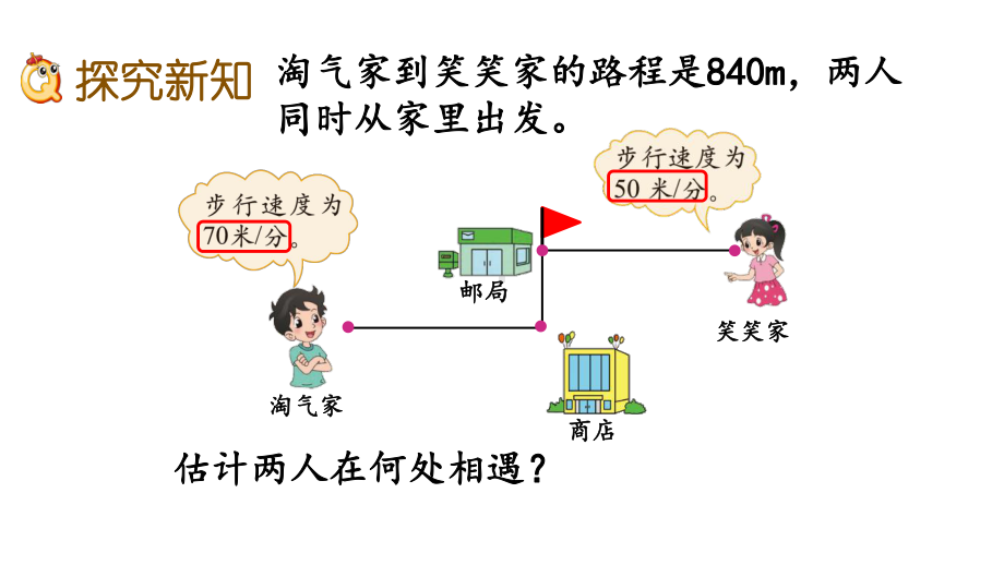 北师大版五年级数学下册-第7单元-72-相遇问题课件.pptx_第3页