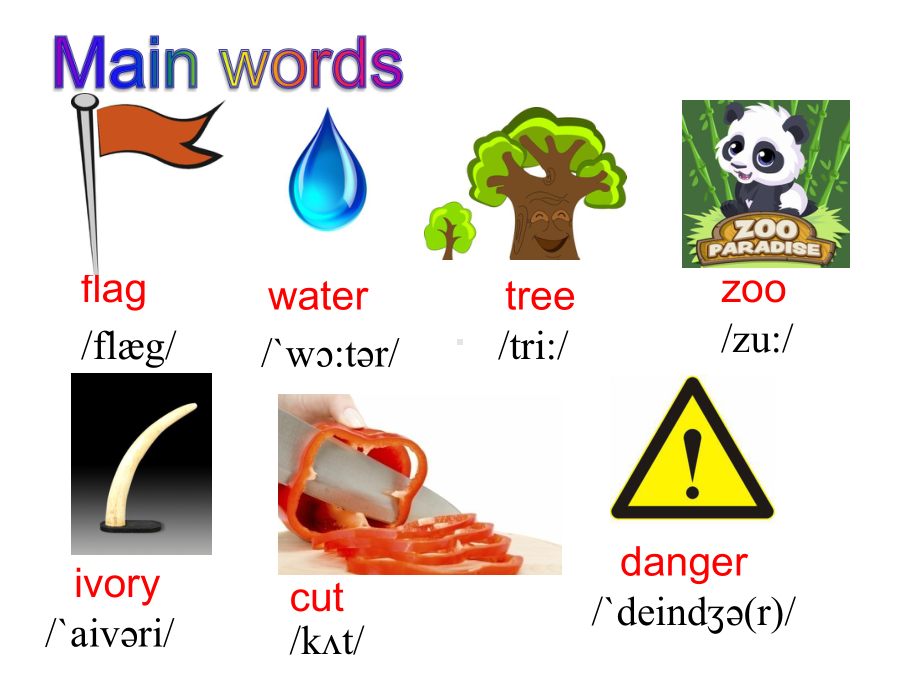 新目标七年级英语下册Unit5-Why-do-you-like-pandas-Section-B-reading课件(共27张).ppt--（课件中不含音视频）_第2页