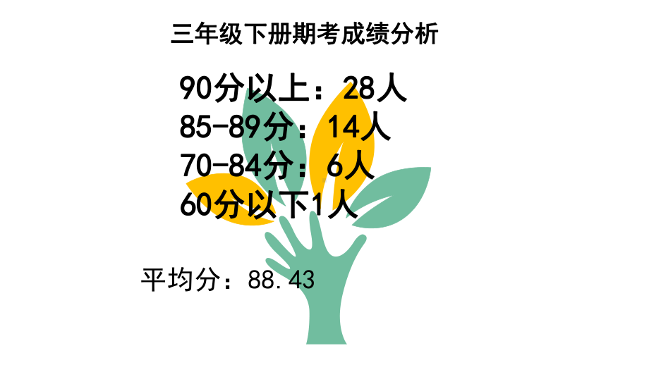 四年级上册语文老师家长会课件.pptx_第2页