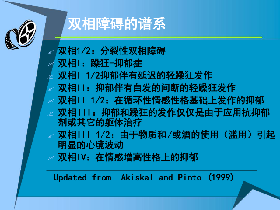 完整版双相抑郁的治疗课件.ppt_第3页