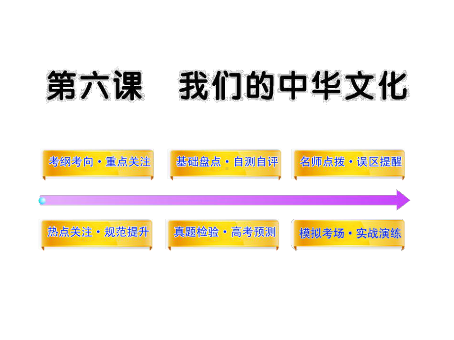 新人教版必修2高三政治一轮复习课件：36-我们的中华文化必修3.ppt_第1页