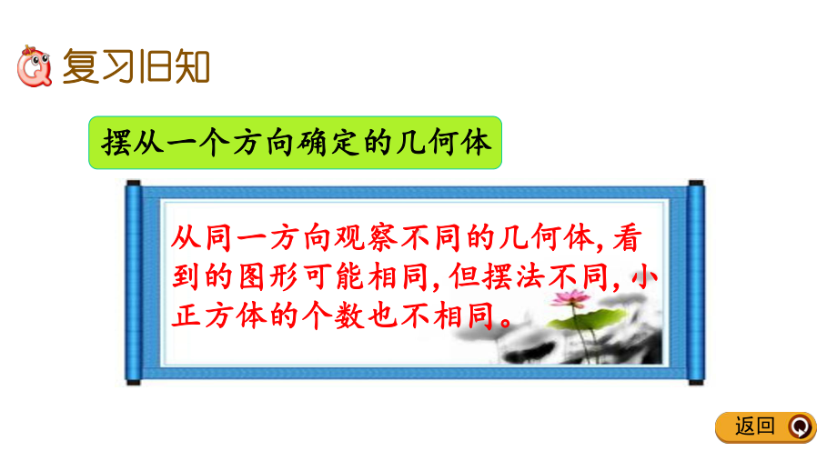 新人教版五年级下册数学第一章观察物体(三)12-练习一课件.pptx_第2页