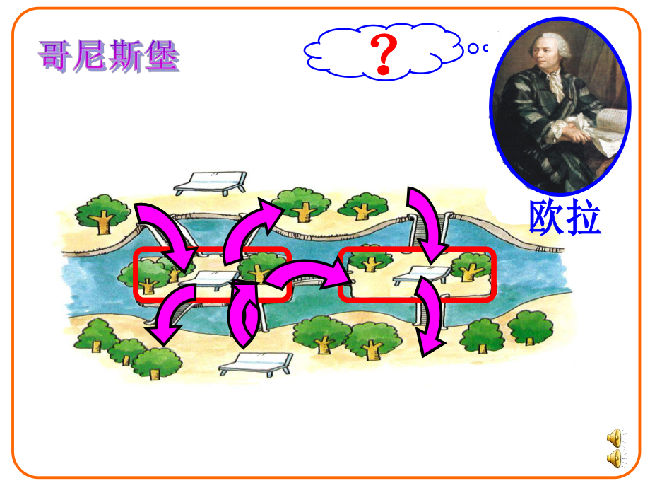 小学数学文化课程：好玩的一笔画课件.ppt_第3页