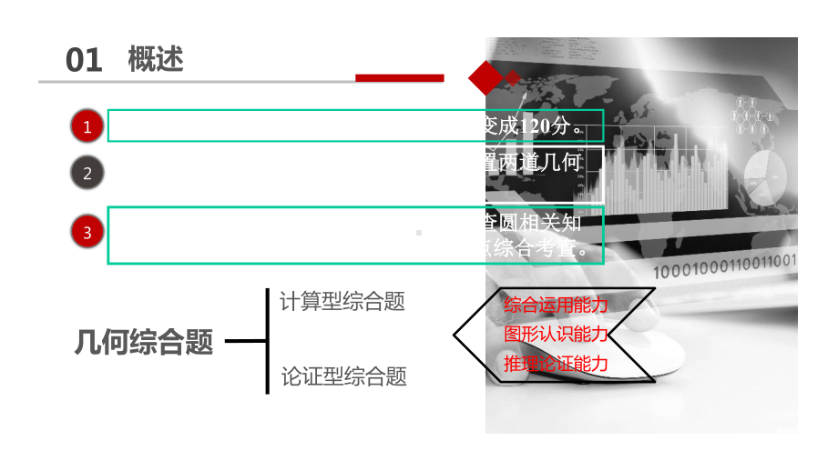 南充中考数学压轴题分析预测第24题分析课件.pptx_第3页