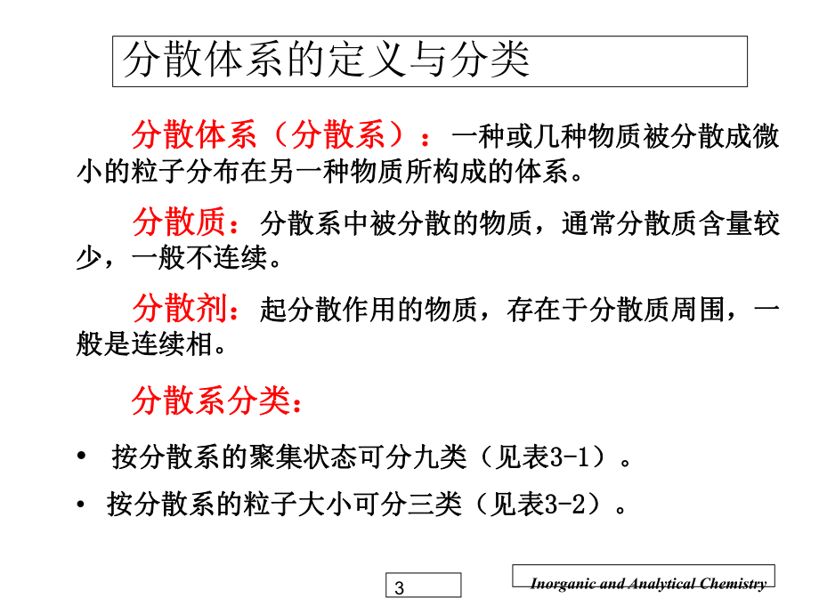 无机化学教学第三章-溶液与胶体课件.ppt_第3页