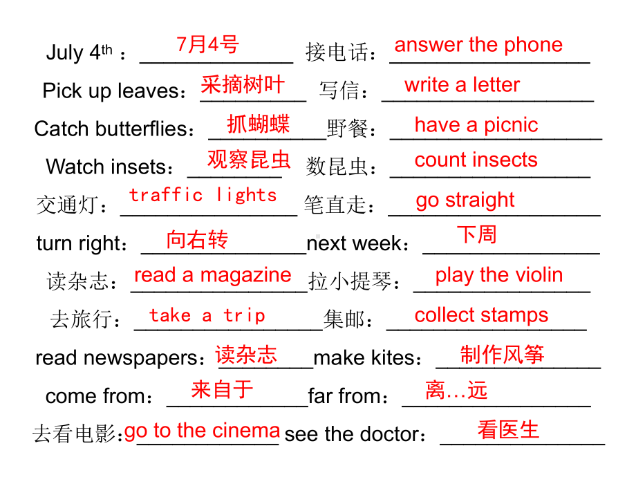 小学小升初英语重点词汇复习课件.ppt_第3页