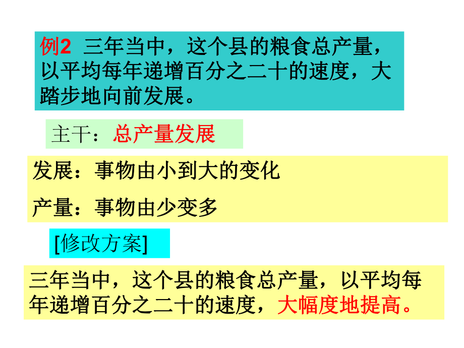 常见语法错误课件.pptx_第3页