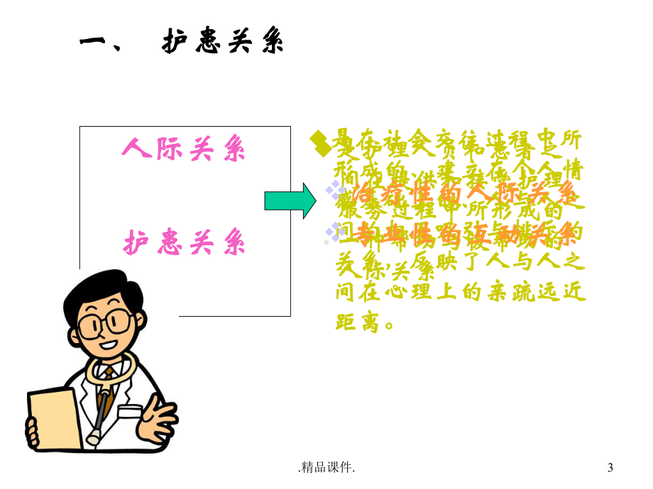 护患关系和护患沟通(汇总)课件.ppt_第3页