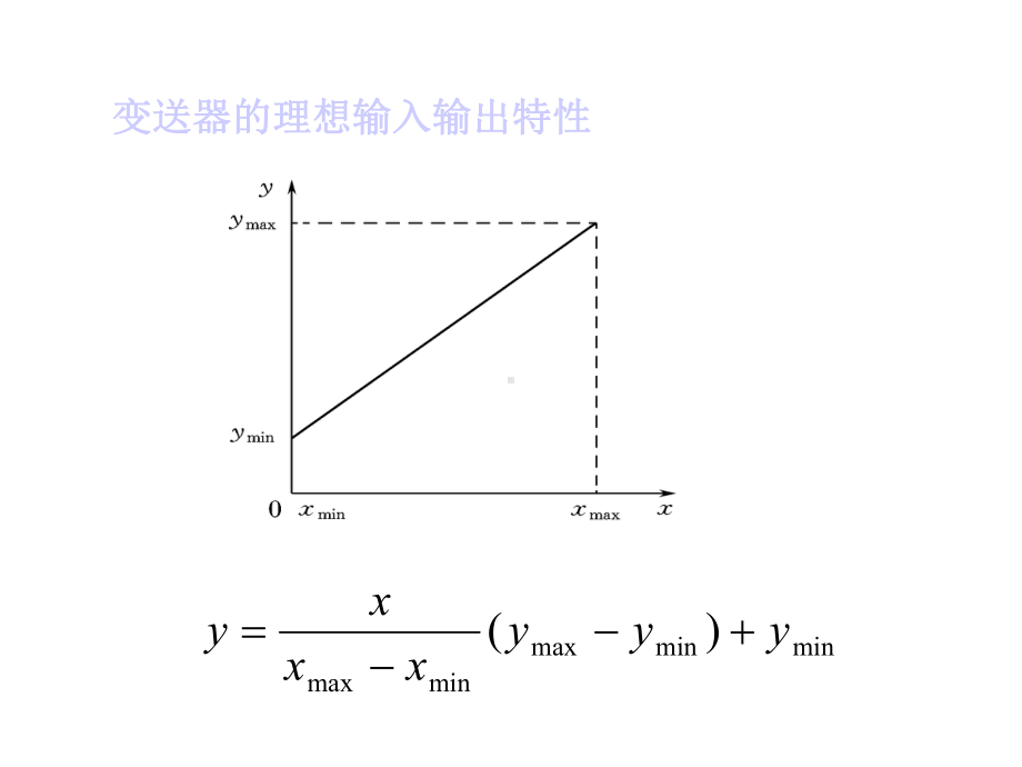 控制仪表与计算机控制装置-控制仪表与计算机控制装置-变送器课件.ppt_第3页