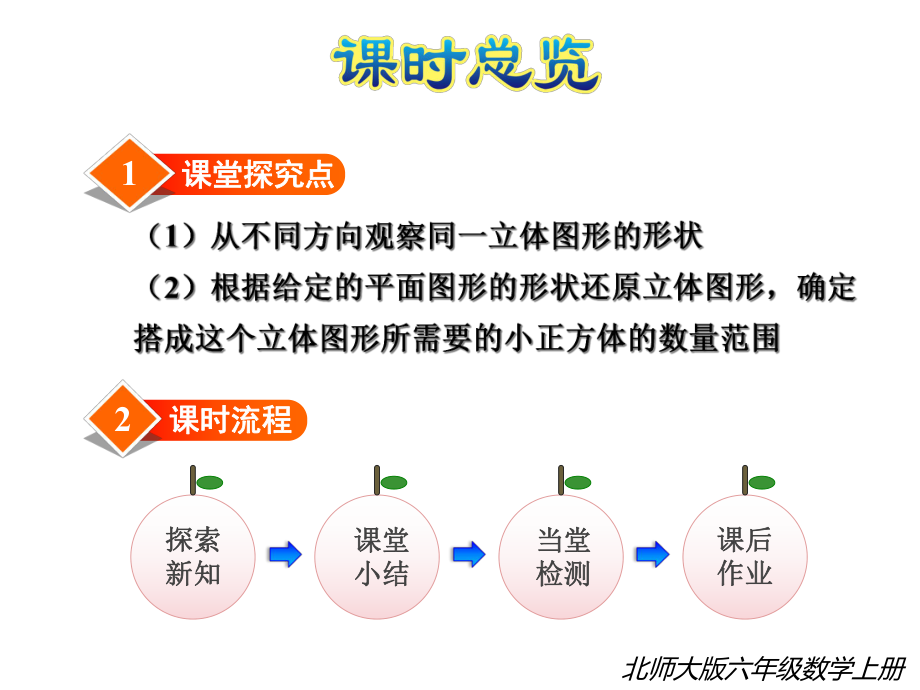 北师大版六年级数学上册《11-搭积木比赛》课件.ppt_第2页