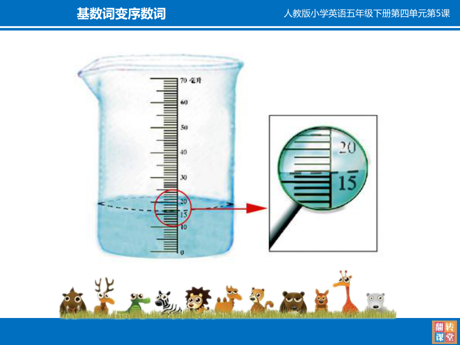 微课课件基数词变序数词.ppt_第3页