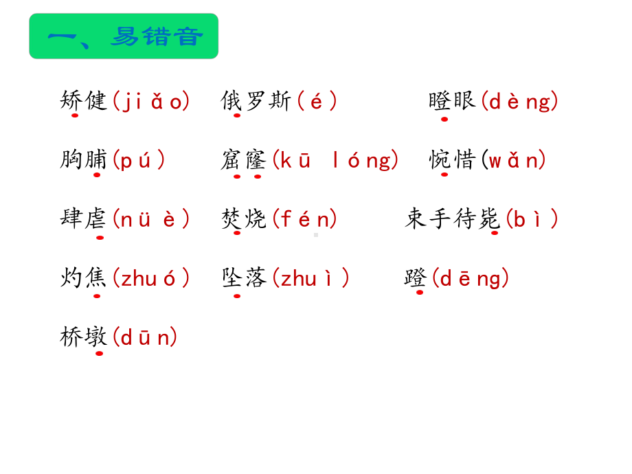 小学语文苏教版四年级下册知识清单课件第五单元.pptx_第2页