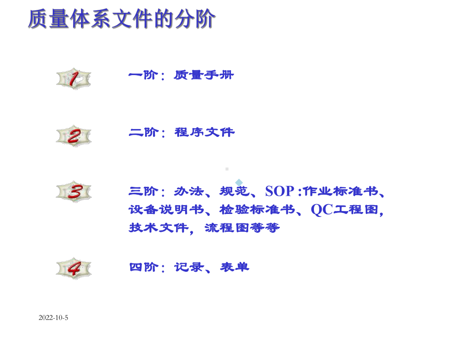 标准化文件检查与改进培训课件.ppt_第3页