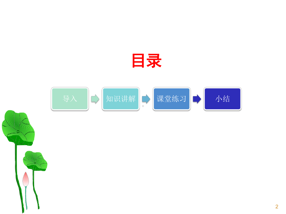 四年级语文上册教学课件-习作：书信-部编版.ppt_第2页