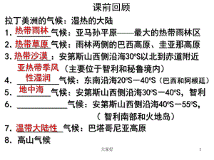 区域地理巴西课件.ppt