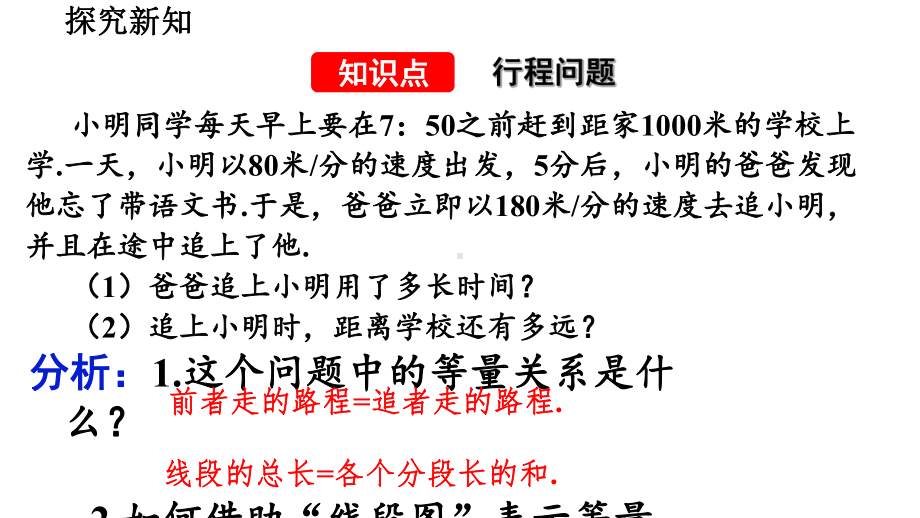 北师大版七年级上册教学56-应用一元一次方程-追赶小明课件.pptx_第3页