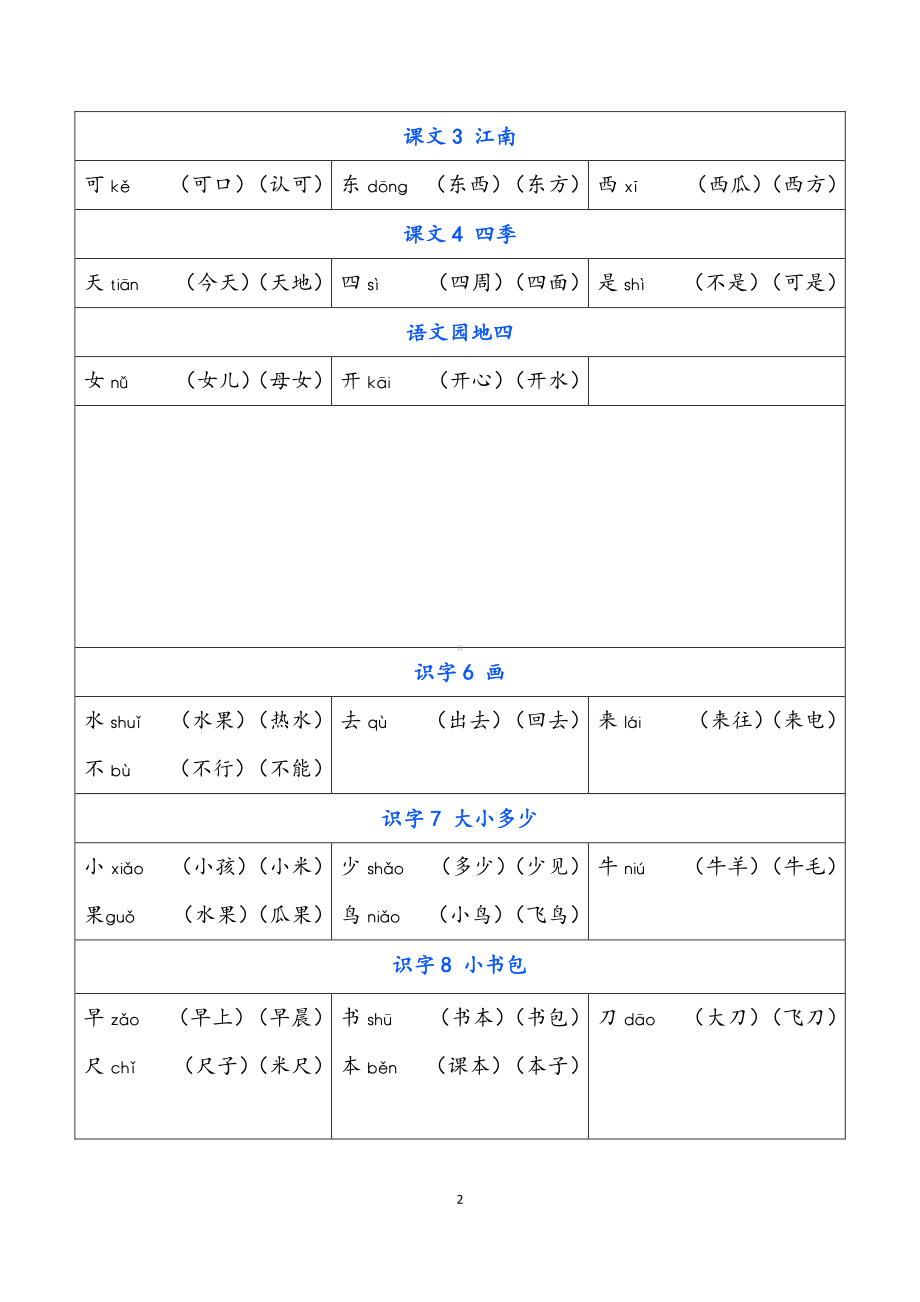 01 一年级上册 写字表组词.pdf-统编版小学语文_第2页