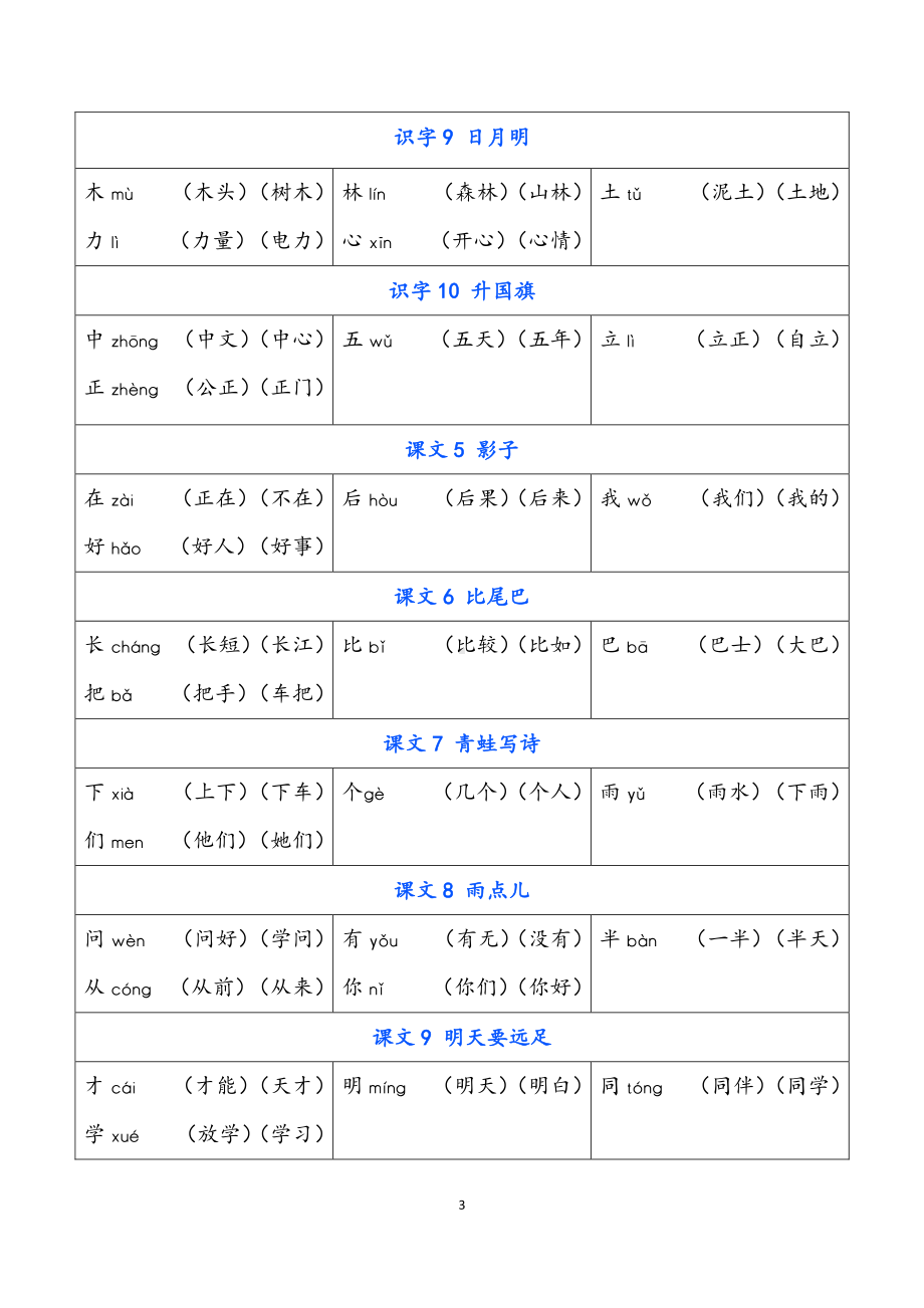 01 一年级上册 写字表组词.pdf-统编版小学语文_第3页