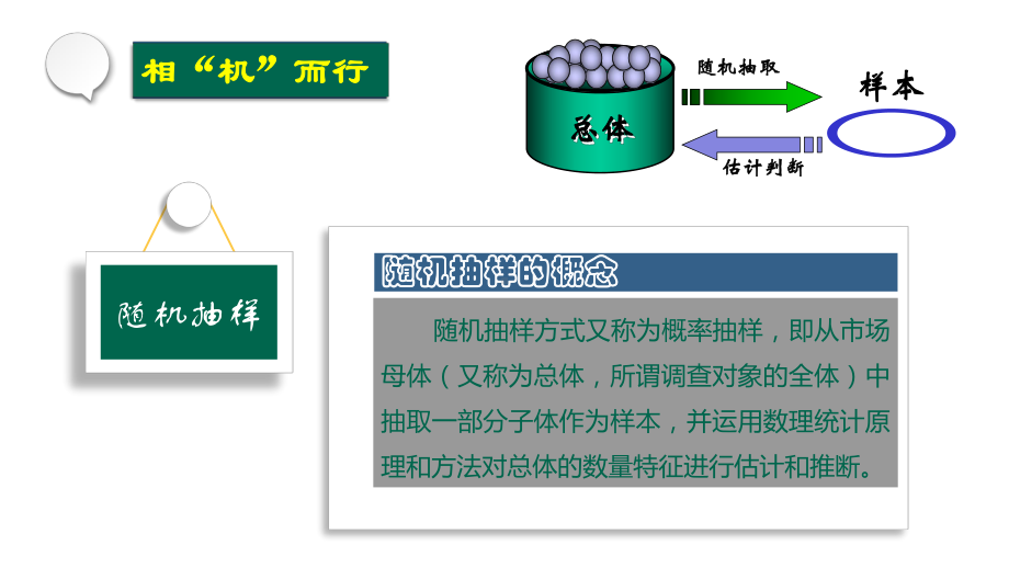 市场调查与分析在线课程课件312.pptx_第3页