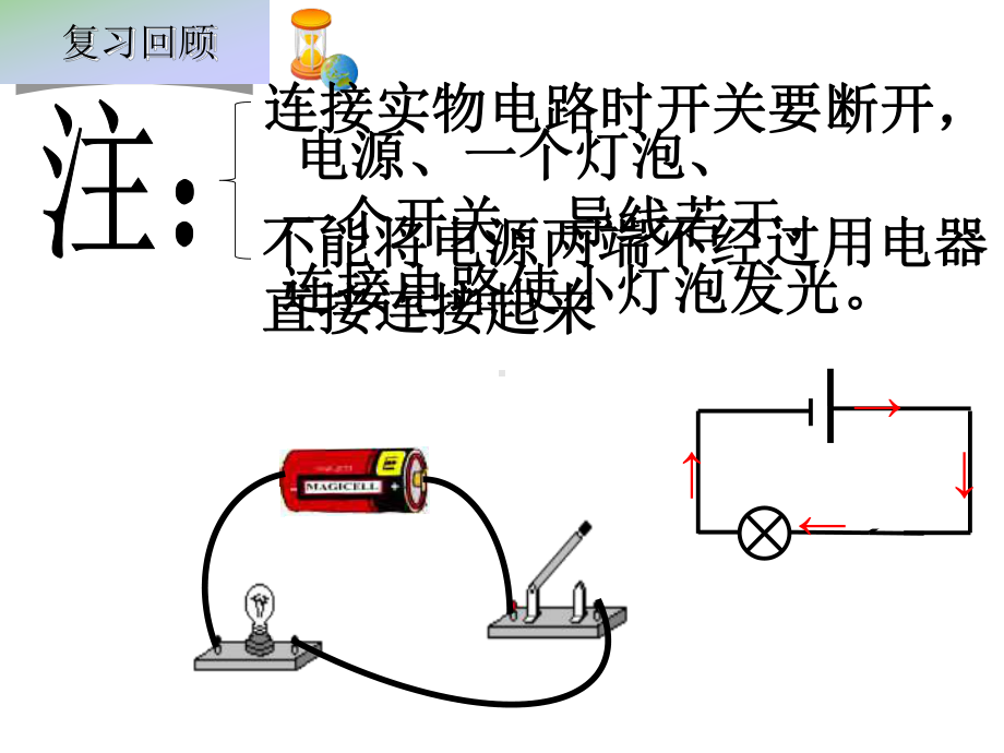 新人教版九年级物理《串联和并联》课件.ppt_第3页