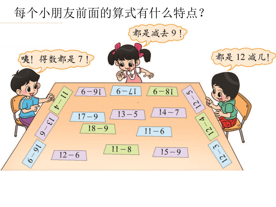 北师大版小学数学一年级下册课件：《做个减法表》课件.ppt_第3页