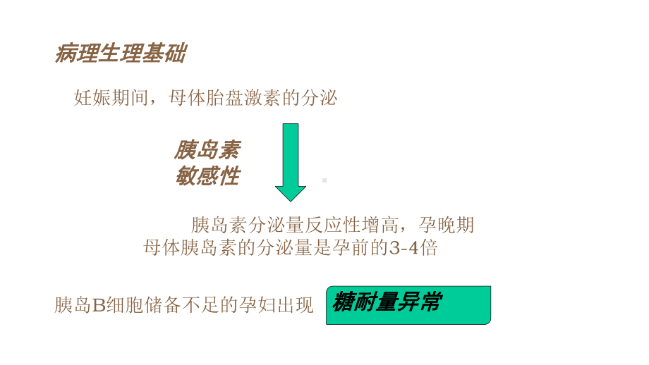 妊娠期糖尿病的护理--课件.ppt_第3页