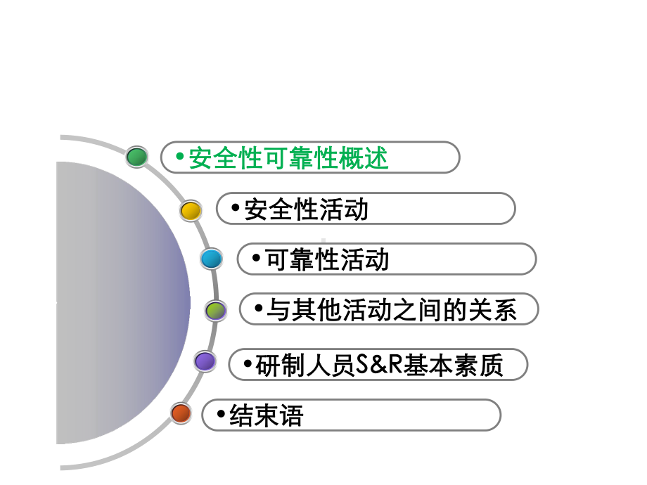 民用飞机安全性可靠性工程培训课件.ppt_第2页