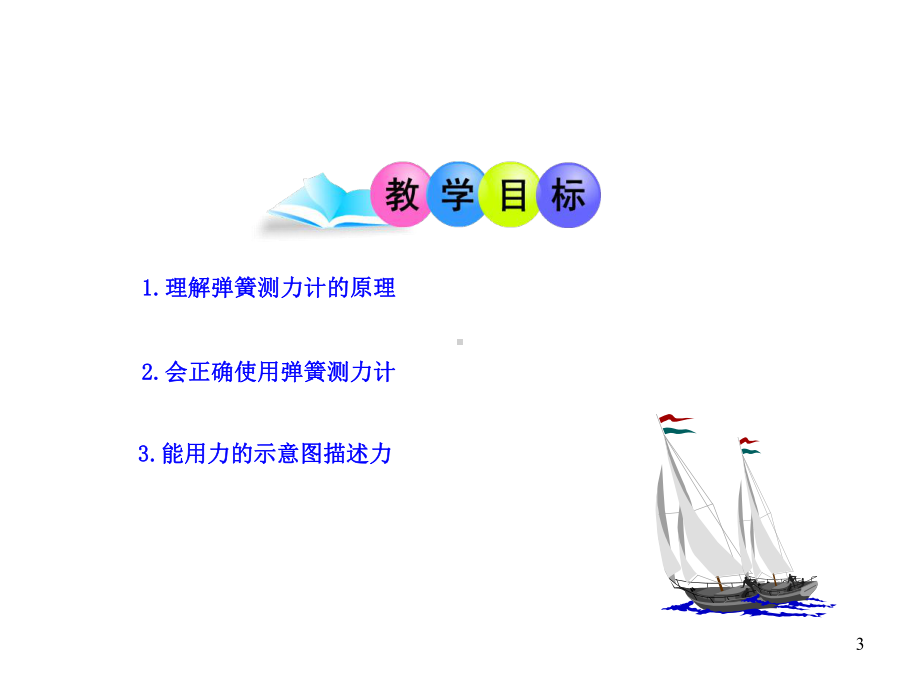 广东省某中学八年级物理下册《62怎样测课件.ppt_第3页