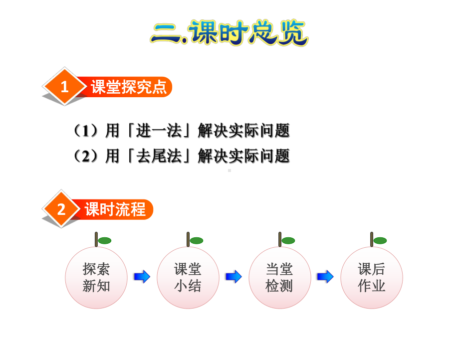 小学人教版数学二年级下册课件：第4课时用“进一法”和“去尾法”解决问题.ppt_第3页