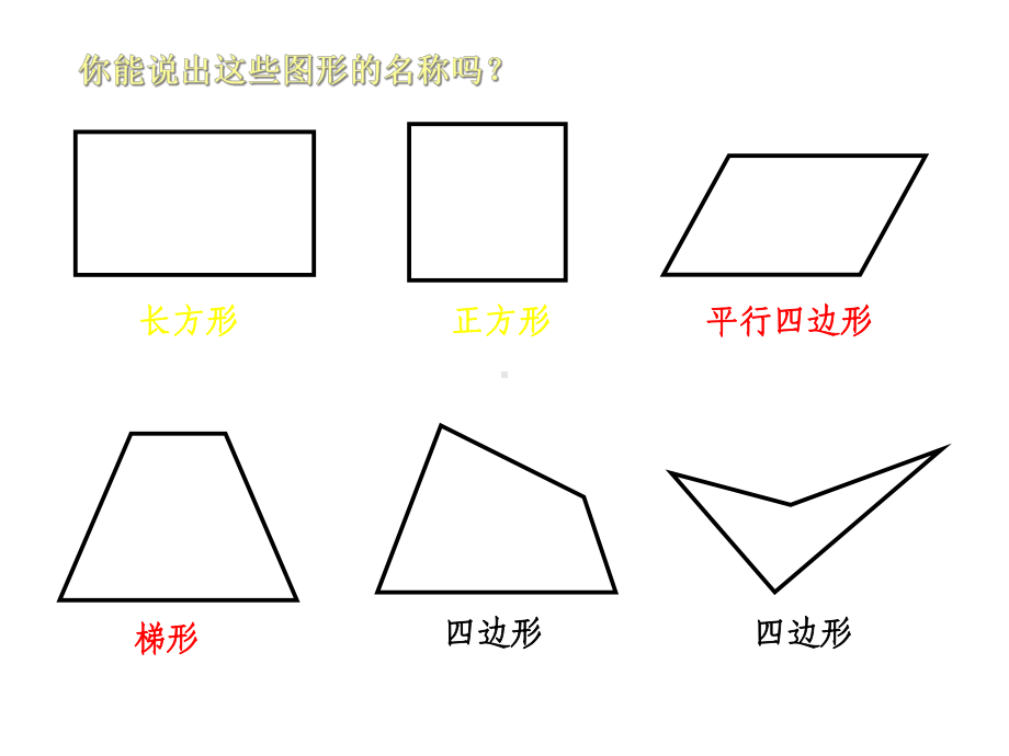 平行四边形与梯形课件.ppt_第3页