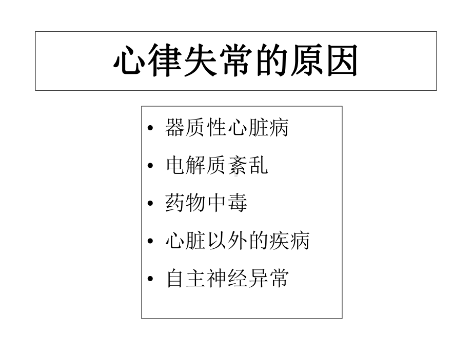 心律失常(医师)课件.pptx_第2页